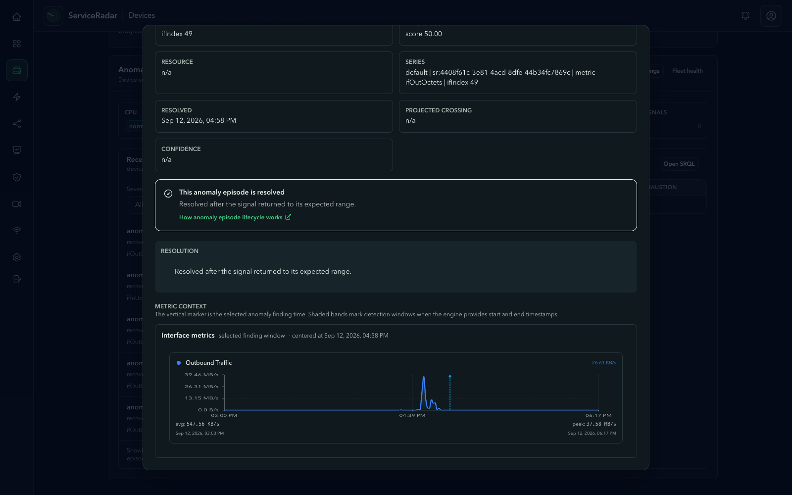 The finding dialog for ifOutOctets on interface 49 of the router, with a spike to 37 MB/s on an otherwise idle link