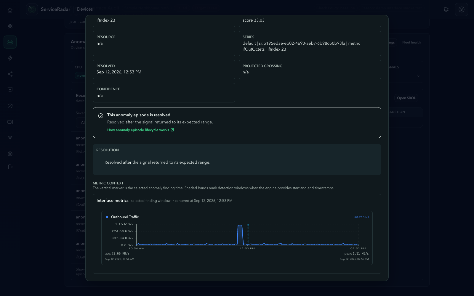 The finding dialog for ifOutOctets on port 23 with the outbound rate chart and the finding window marked