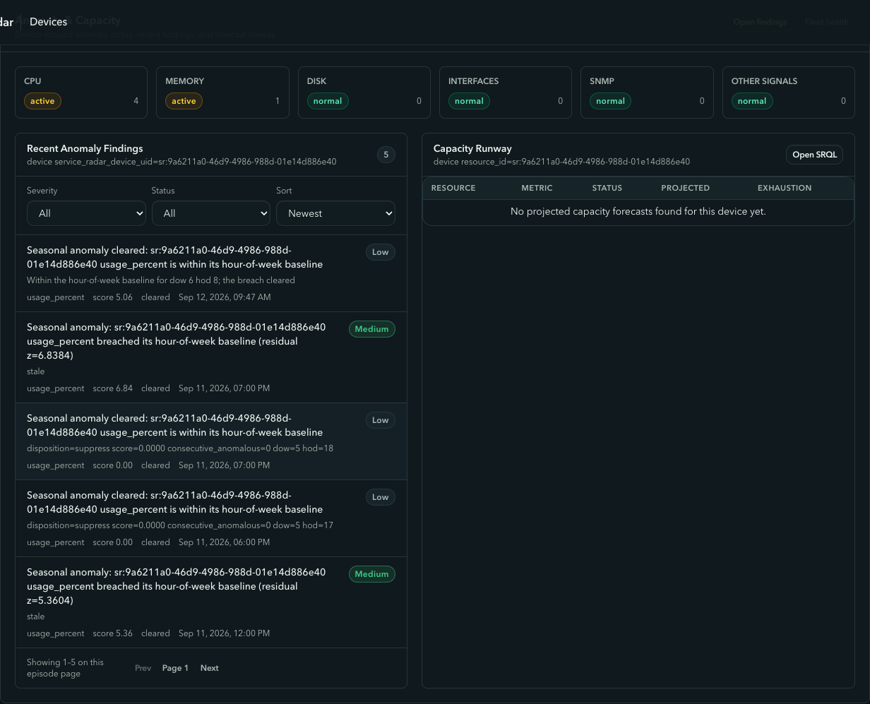 The worker's Anomaly and Capacity section with the seasonal episode cleared and the reason 'Within the hour-of-week baseline for dow 6 hod 8; the breach cleared'