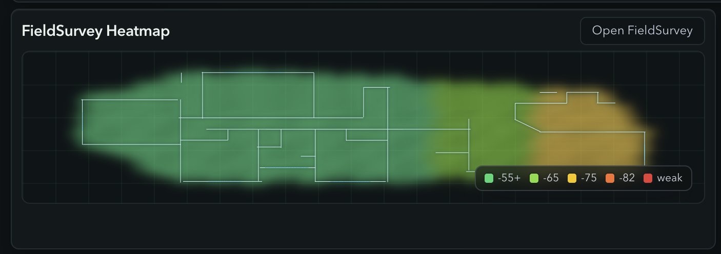 ServiceRadar dashboard FieldSurvey heatmap card with a floorplan outline and RSSI color scale