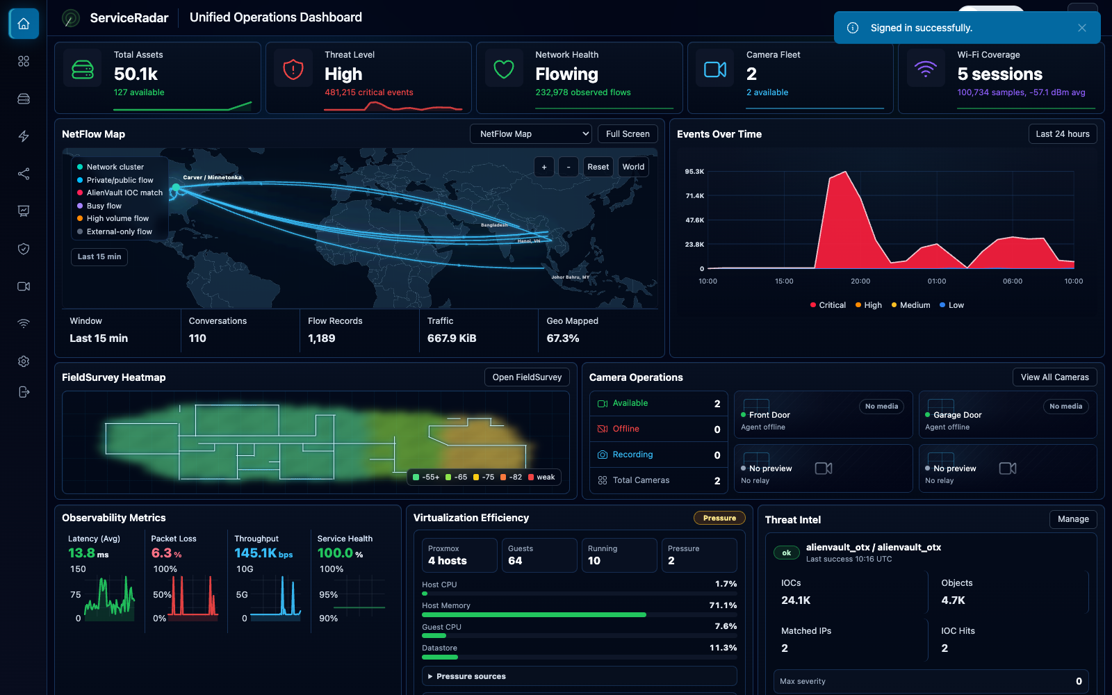 ServiceRadar dashboard showing network operations overview