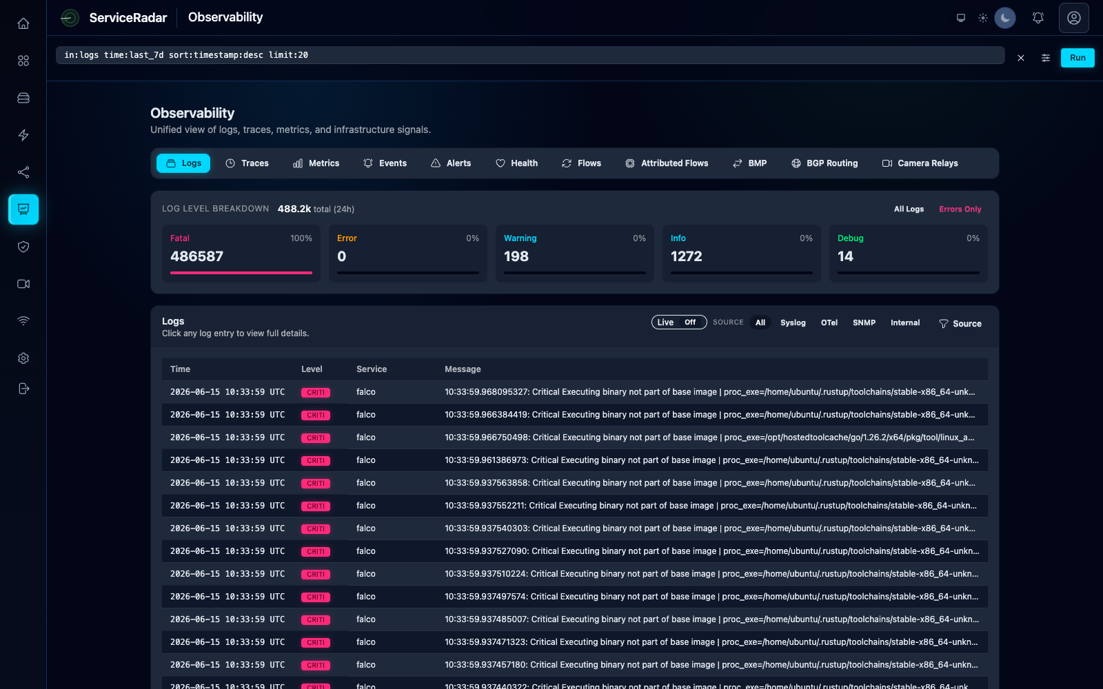 ServiceRadar observability and telemetry views