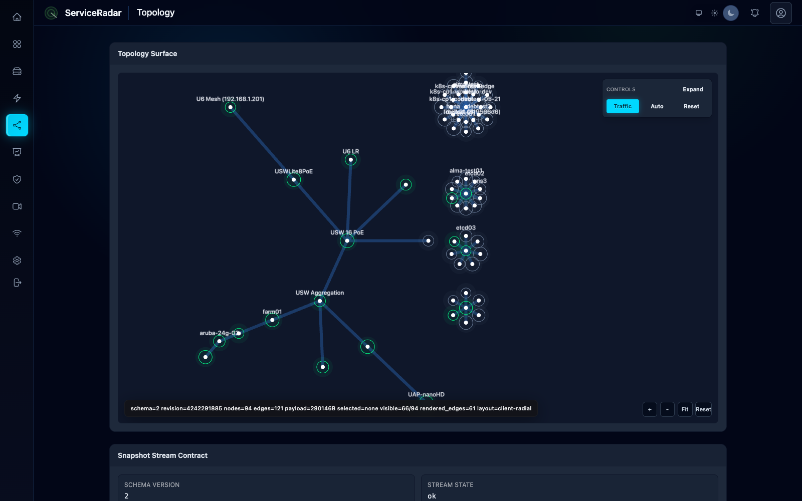 ServiceRadar network topology map