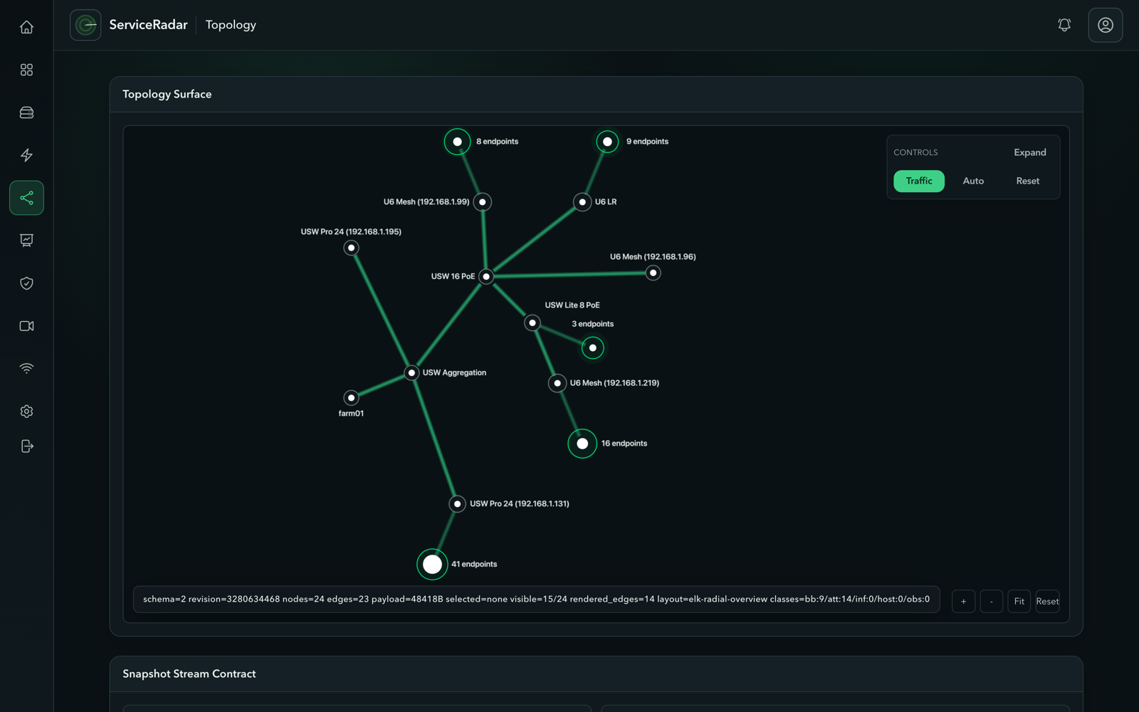 ServiceRadar network topology map